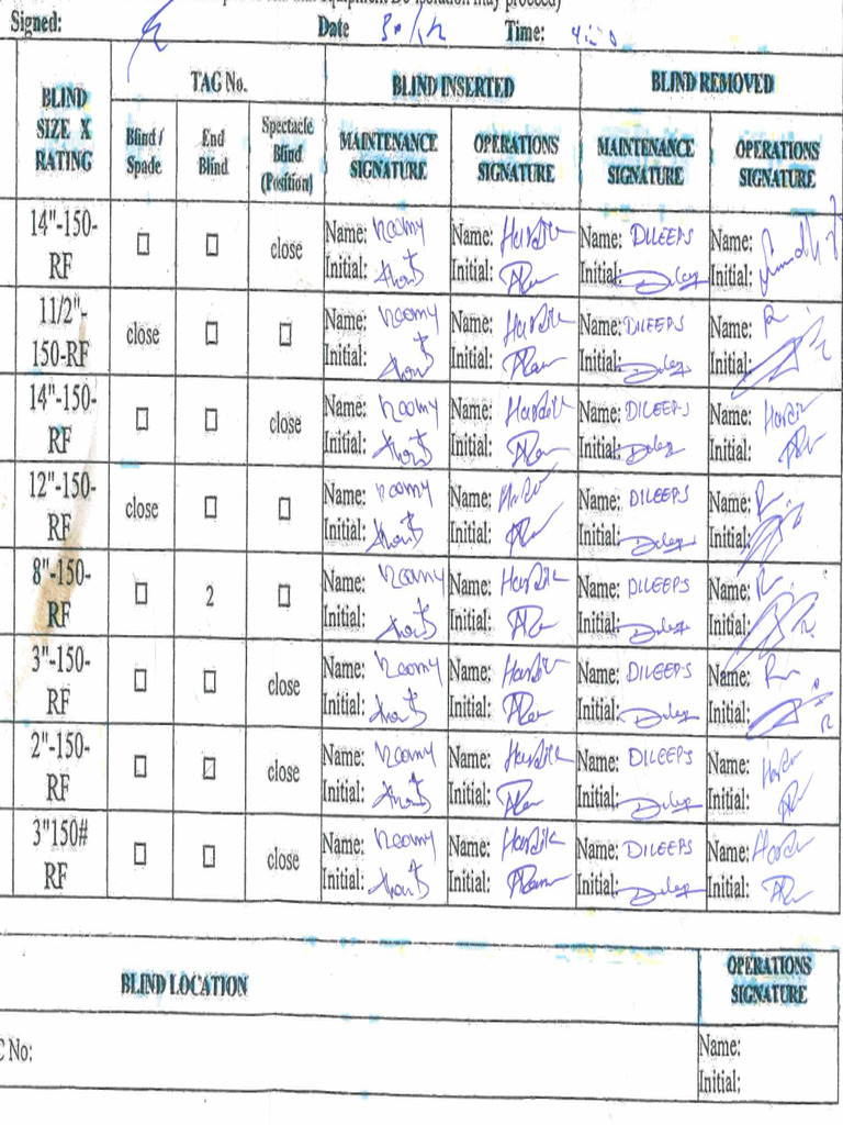 Blind List | PDF