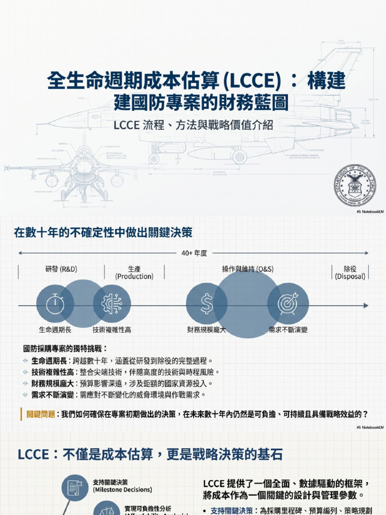 LCCE The Defense Financial Blueprint | PDF