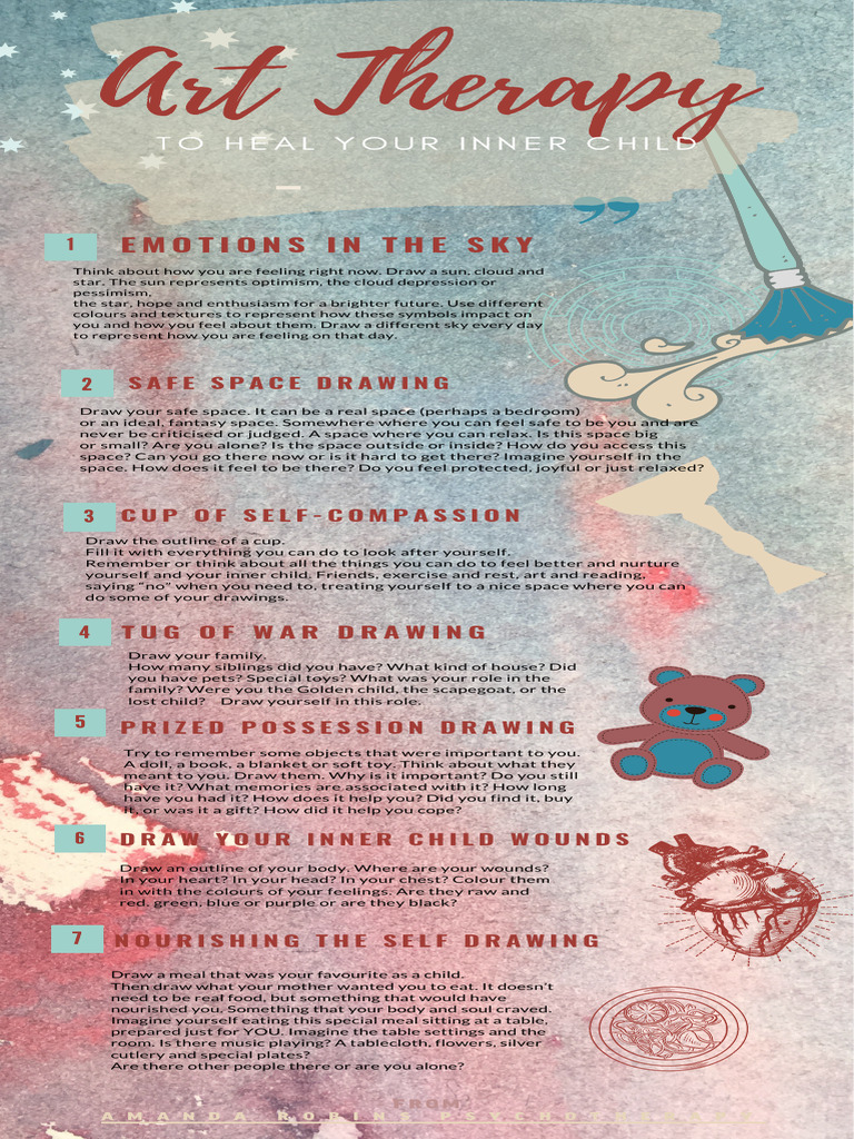 Inner Child Art Therapy | PDF | Psychology
