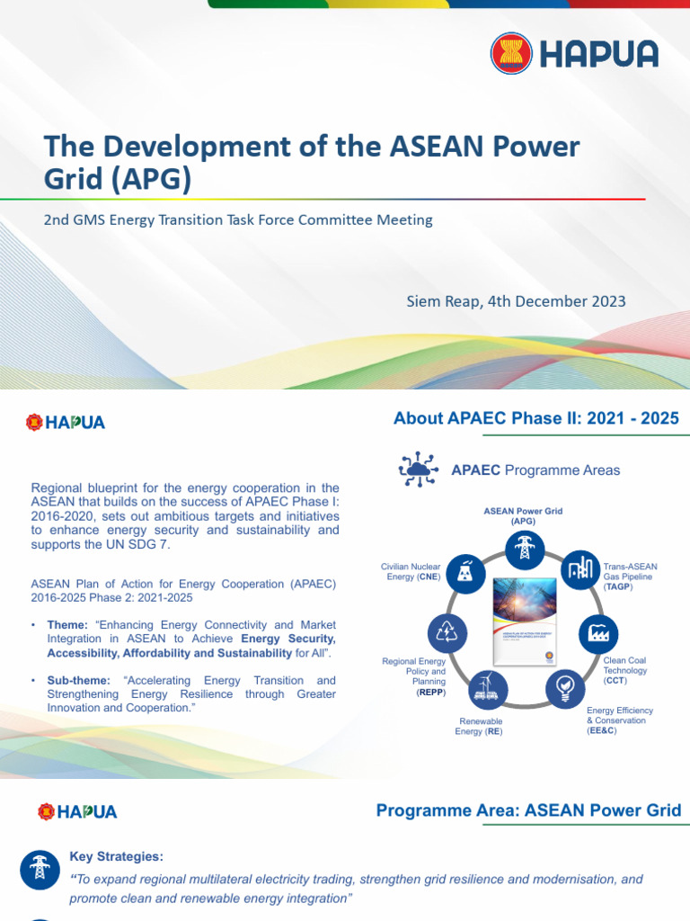Attachment 4 Development of ASEAN Power Grid | PDF | Power (Physics ...