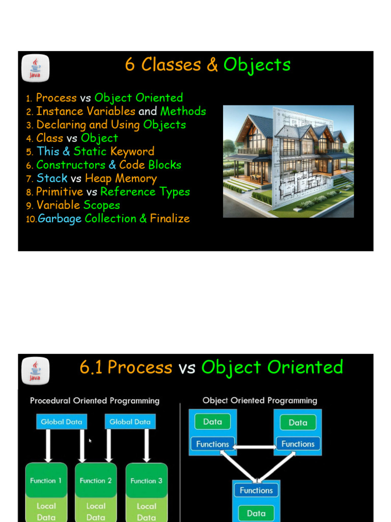 Unit 2javapdf 2026 01 13 08 27 40 | PDF | Constructor (Object Oriented ...