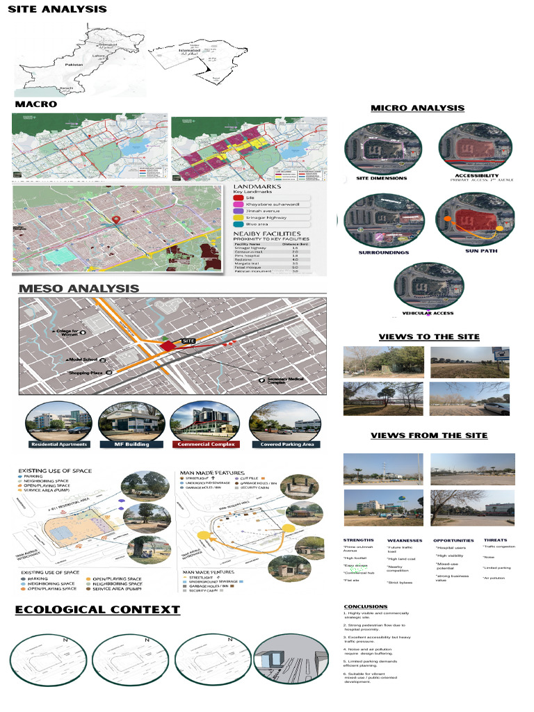 Site Analysis | PDF