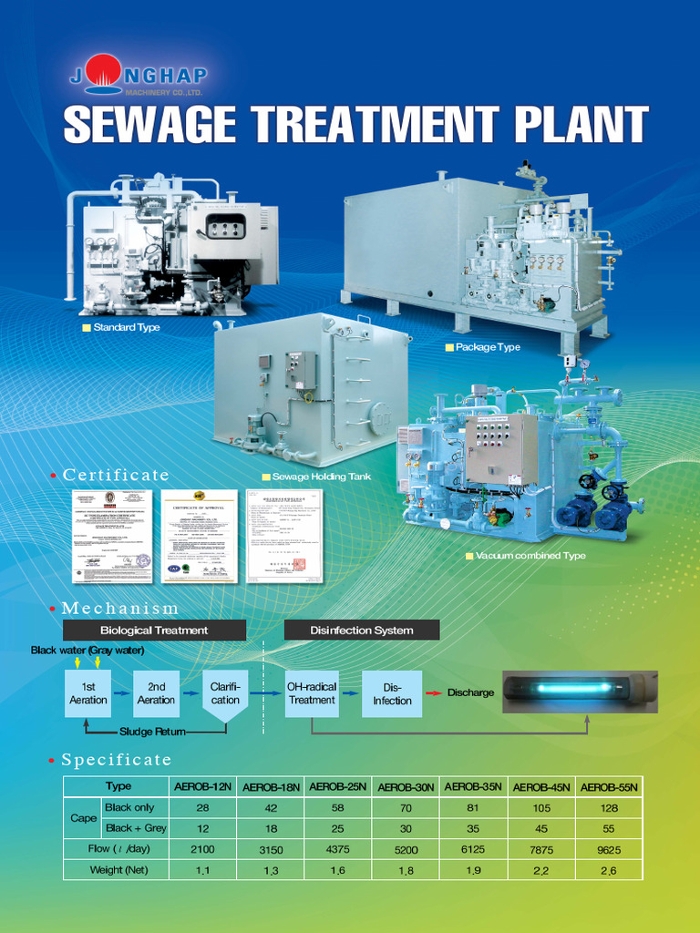 STP Equipment Catalog-2 | PDF