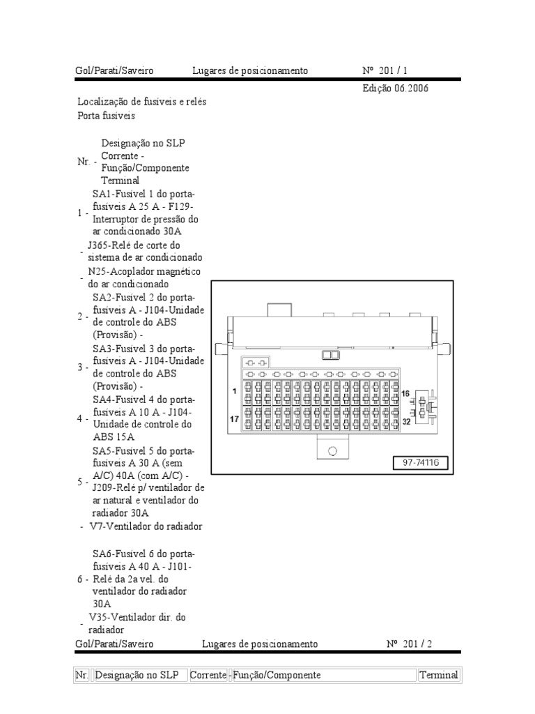 Caixa de fusivel gol g4 manual pdf