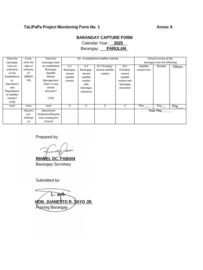 Annex A TaLiPaPa Project Monitoring Form No. 1 | PDF