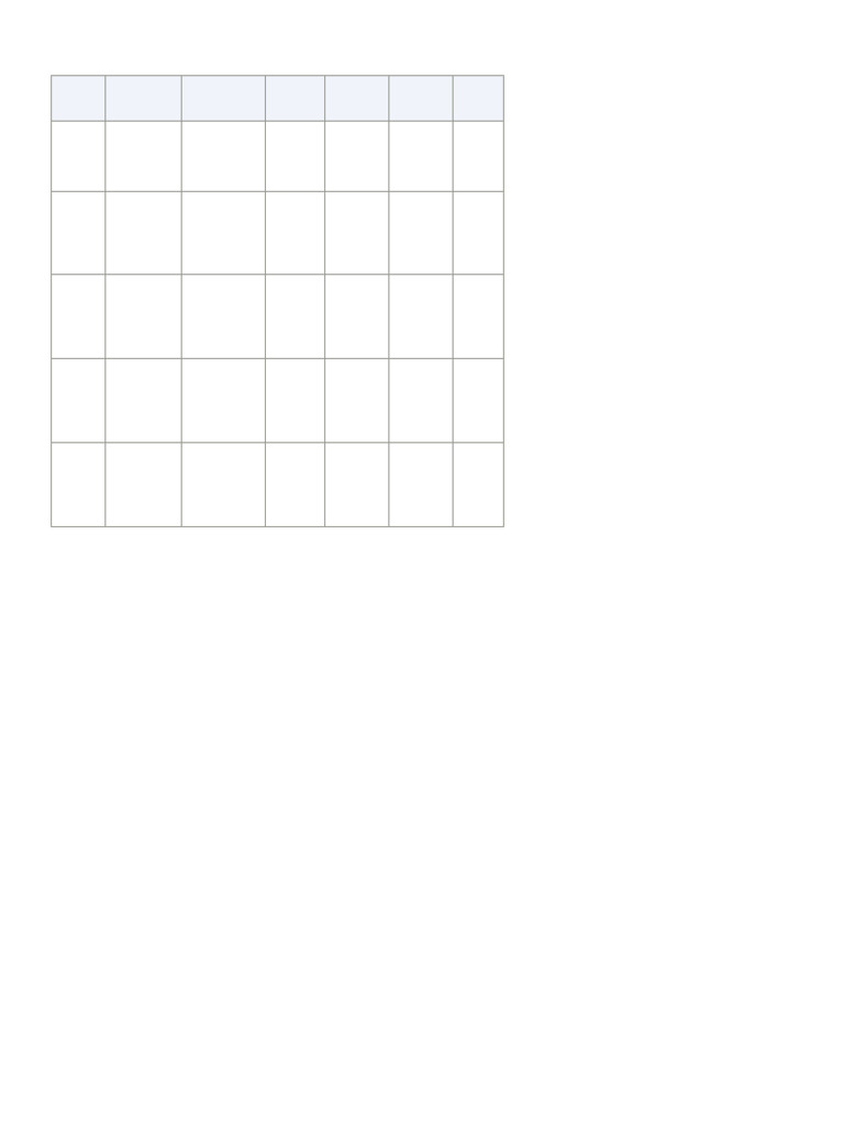 Product | PDF