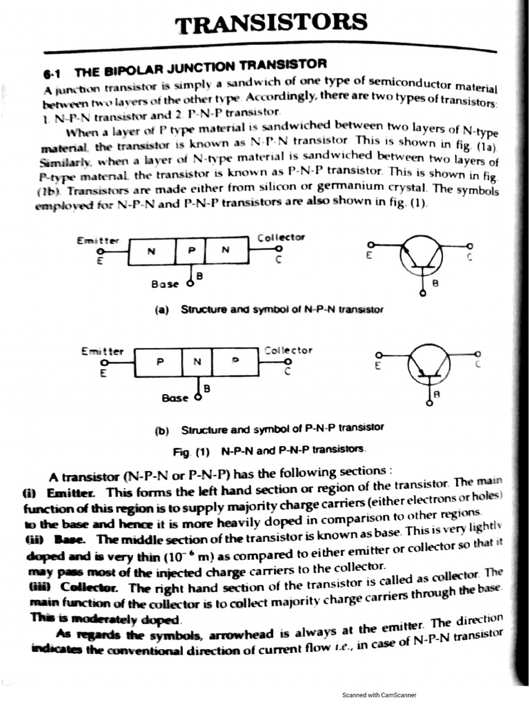 BJT Notes | PDF