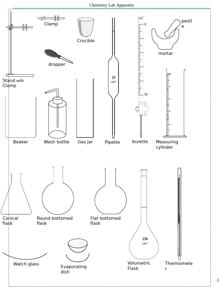 1 Lab. Apparatus | PDF | Laboratory Equipment | Glass Applications