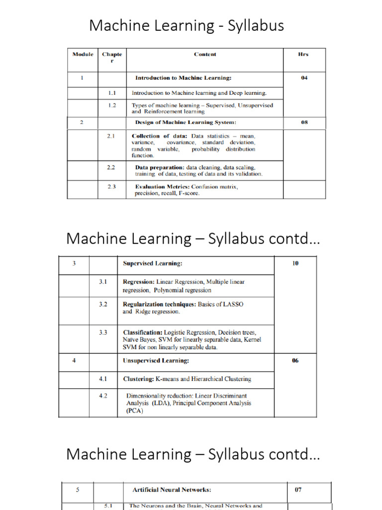 ML Basics Module1 2025-26 | PDF | Machine Learning | Cognitive Science