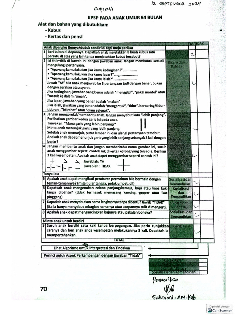 An. Afiah | PDF