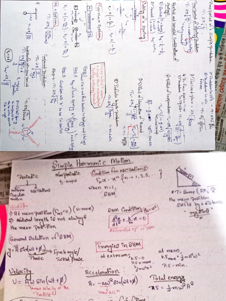 SHM PDF | PDF