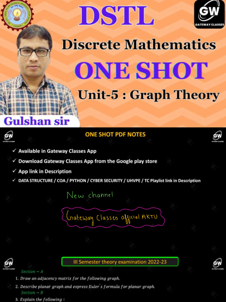 DSTL U 5 One Shot Notes | PDF