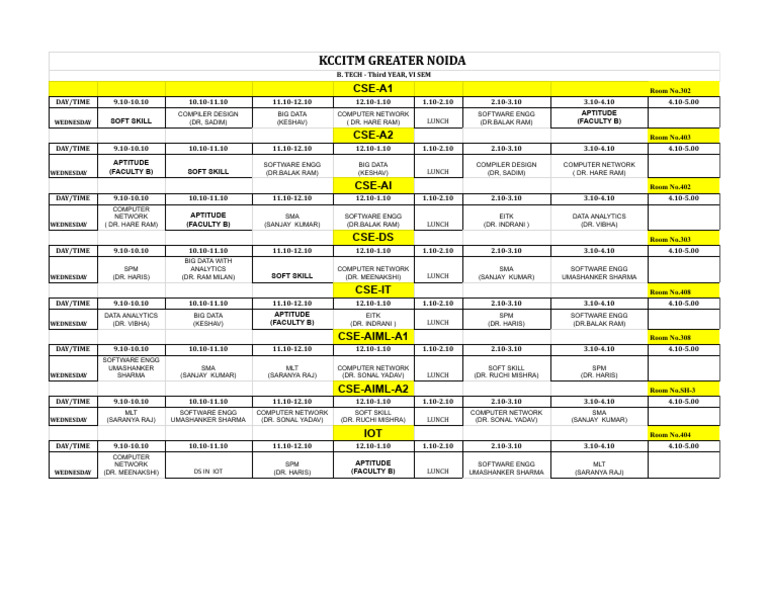 Wednesday - Timetable - Google Sheets | PDF