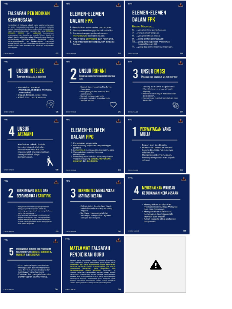 Nota Padat SPP | PDF