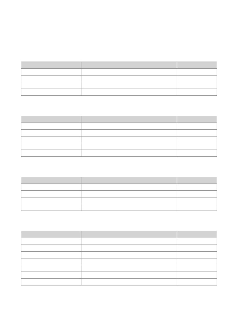 Design Price Sheet | PDF