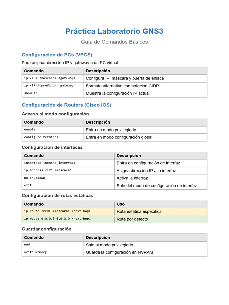 Guia Comandos | PDF