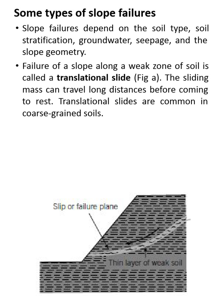 Slope Stability | PDF | Landslide | Physical Sciences