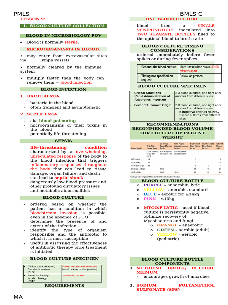 Blood Culture Collection | PDF | Blood Donation | Sepsis