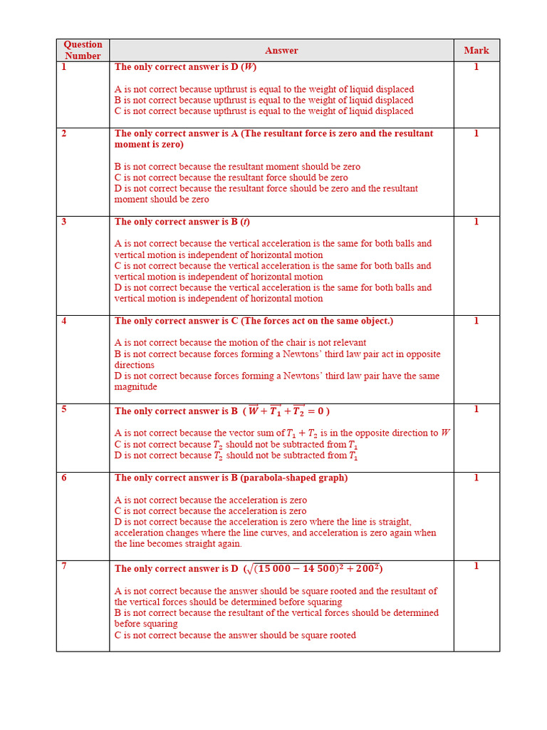 As Physics Unit 1 Mock MS | PDF | Force | Buoyancy