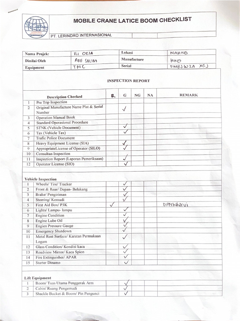 Checklist Inspeksi TMC 20122025 | PDF
