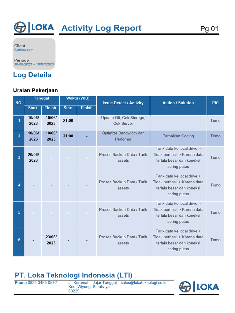 Log Report LTI | PDF