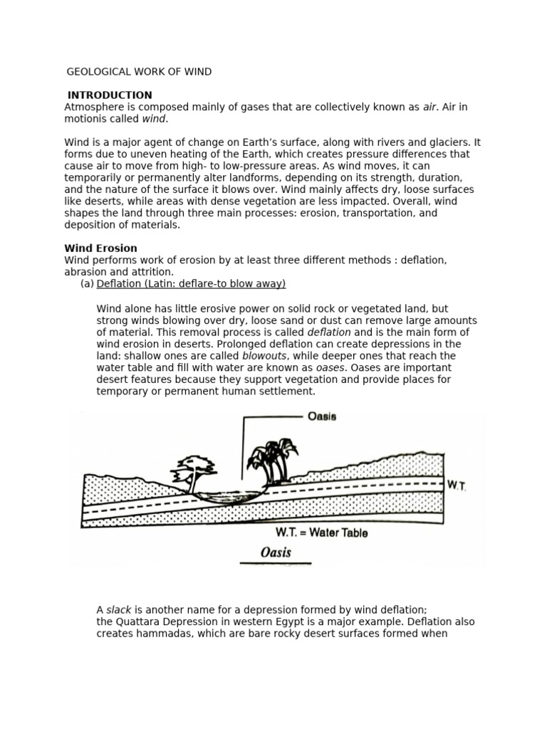 Geological Work of Wind | PDF | Dune | Wound