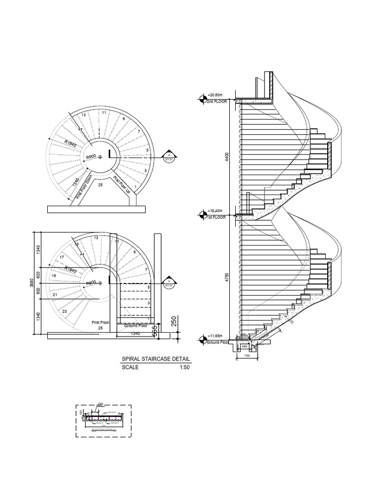 Section | PDF