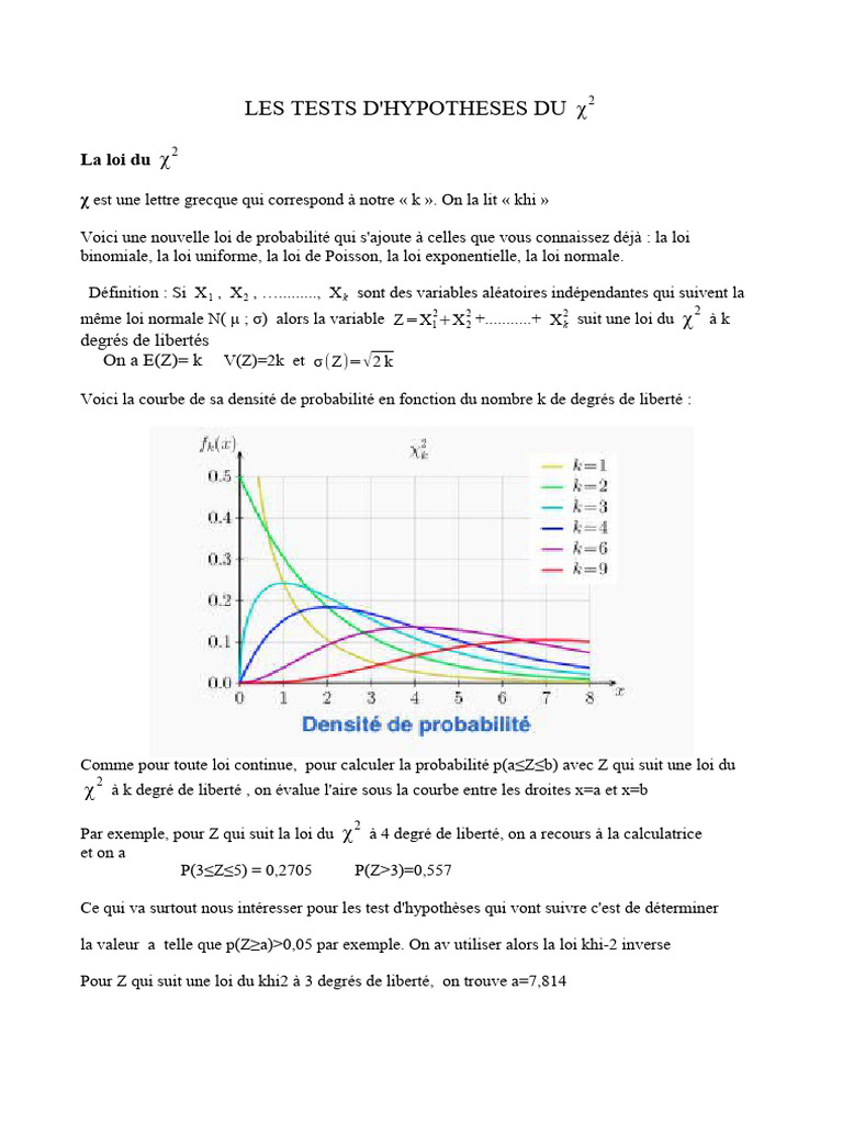 Cours Test Du Khi2 | PDF | Loi de probabilité | Test du χ²