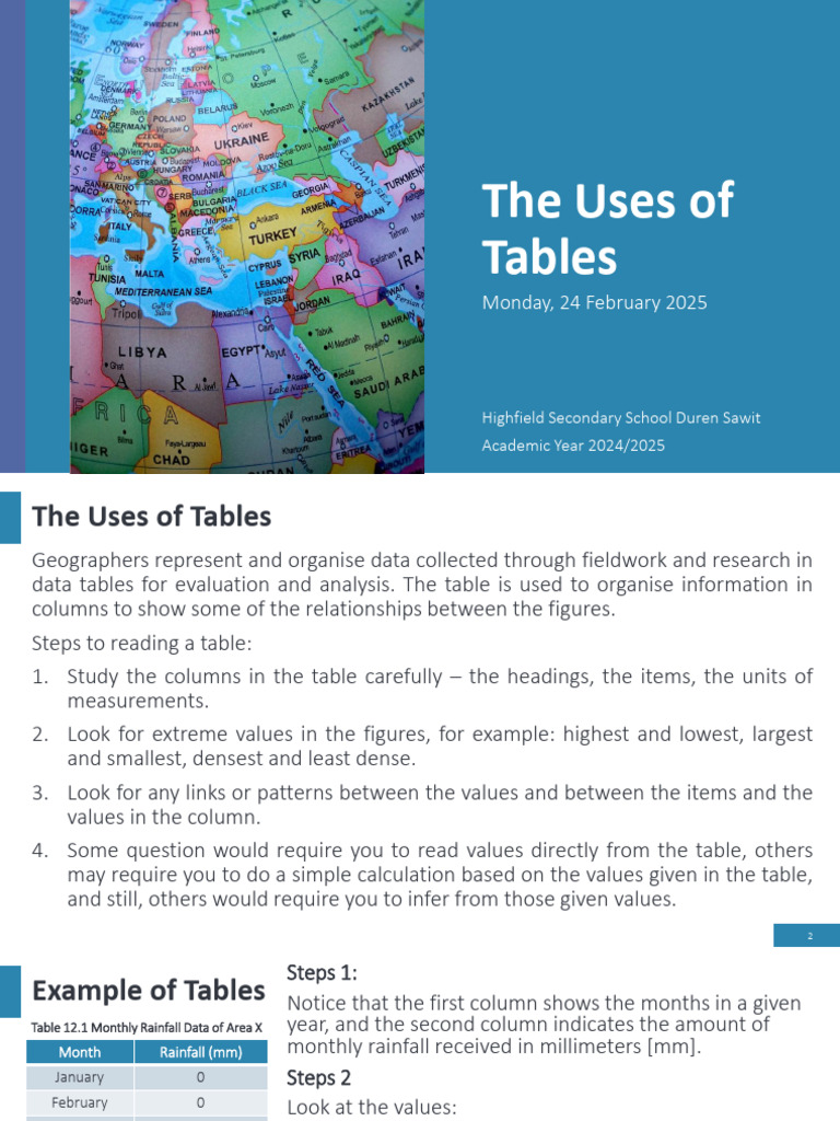 S2-SS8-W4-Tables, Graphs, Charts, and Distribution Patterns | PDF ...
