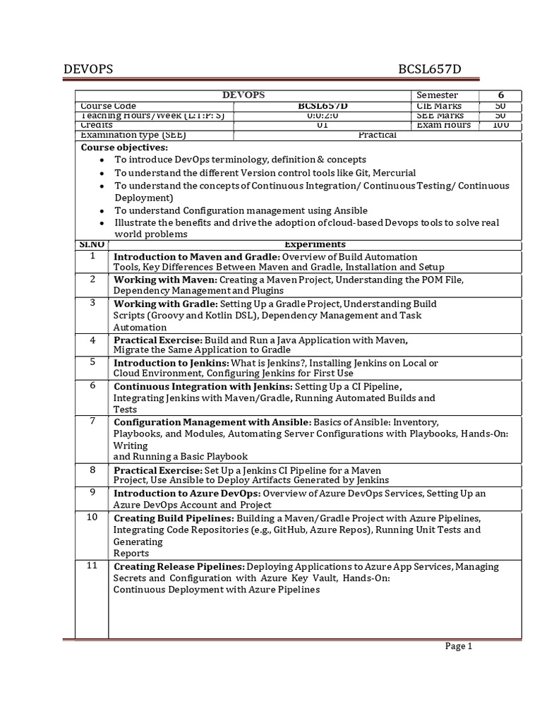 DevOps Manual - AMCEC | PDF | Software Engineering | Software Industry