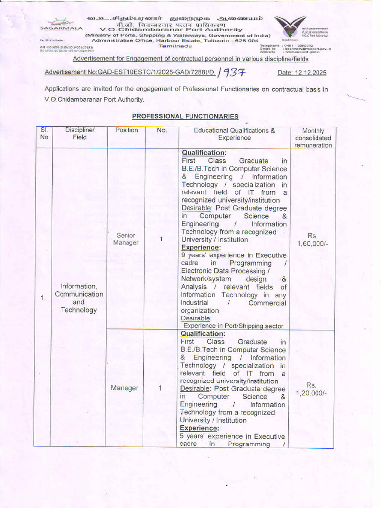 Detailed Advertisement - 8 Professional Functionaries - Signed | PDF