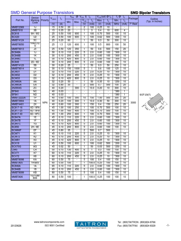 SMD General Purpose Transistor PDF Bipolar Junction Transistor