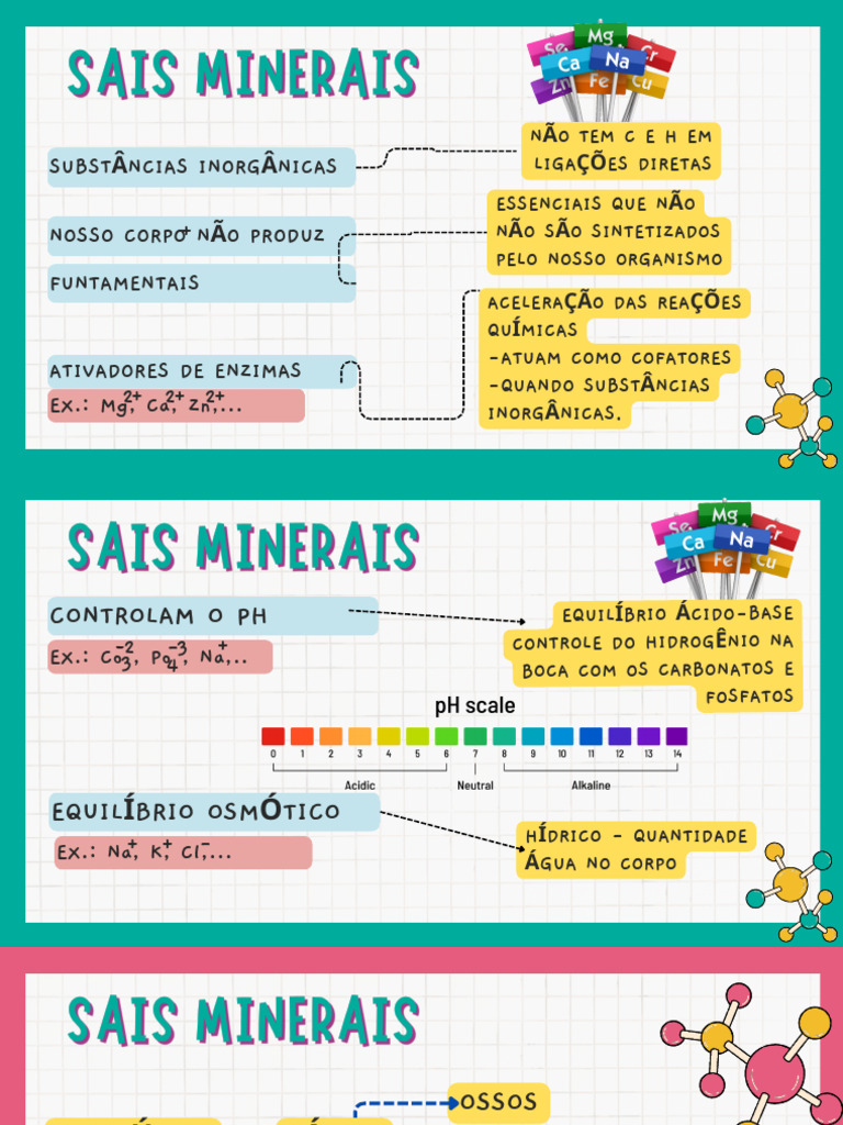 Sais Minerais - Inorgânicos-Bioquímica | PDF