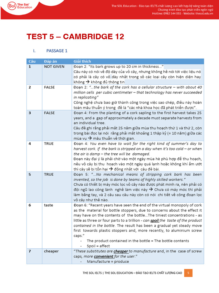 Microsoft Word - Cambridge 12 - Thesol - Edu.vn | PDF
