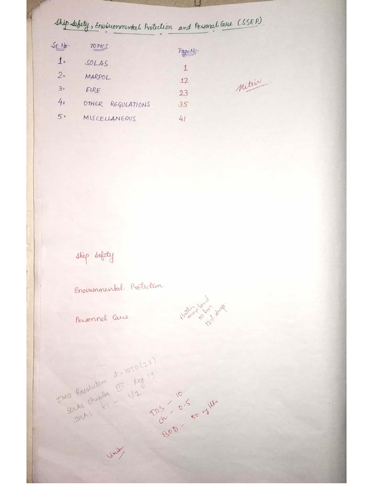 Nitin at Safety Written | PDF