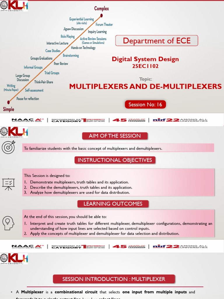 Session 16-17 Mux Demux | PDF | Digital Technology | Electronic Circuits