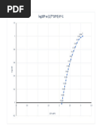 Gradient to Percentage Conversion Chart | PDF | Quantity | Landscape