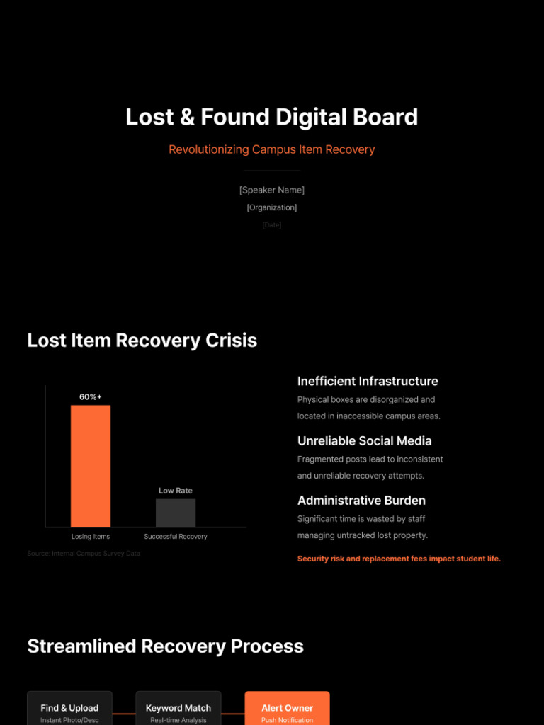Lost Found Digital Board Revolutionizing Campus Item Recovery | PDF