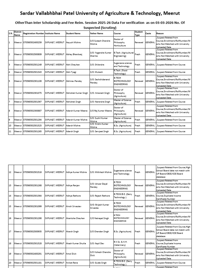 General Category | PDF