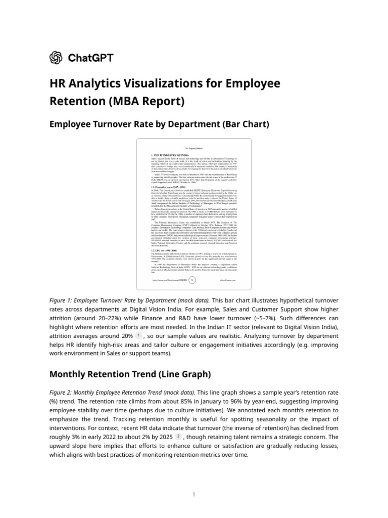 HR Analytics Visualizations for Employee Retention (MBA Report) | PDF ...