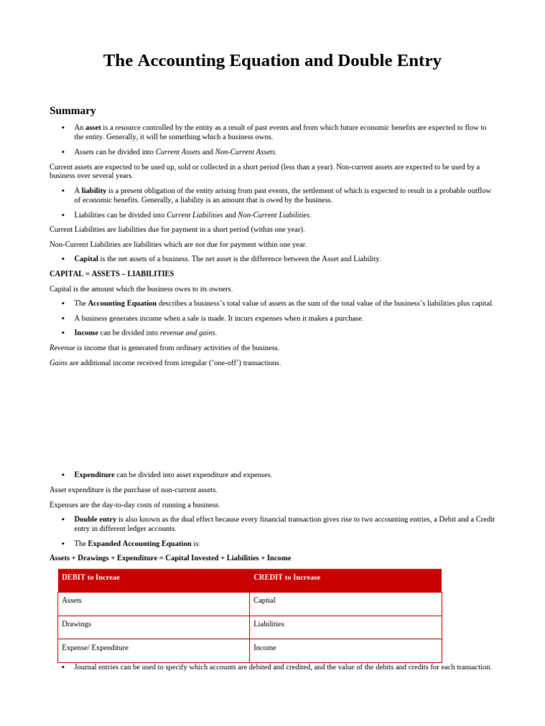 The Accounting Equation and Double Entry_Summary (1) | PDF | Debits And ...