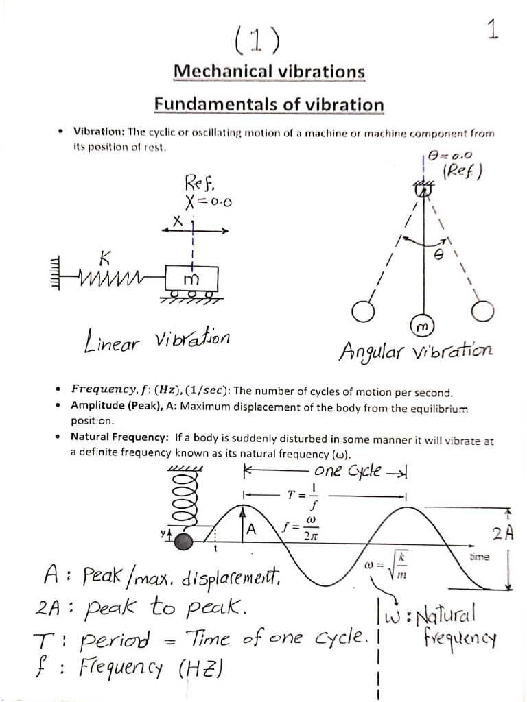 1 Signal Analysis | PDF
