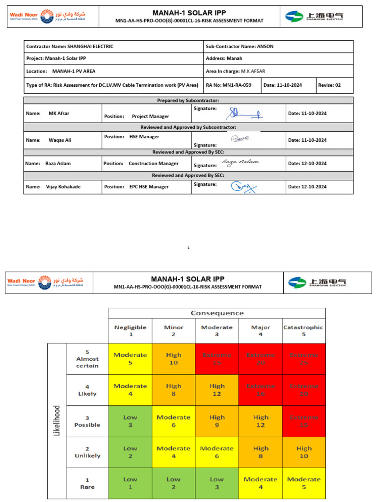Annex 1 Risk Assessment for PV Area DC,LV,MV Cable Termination Work-02 ...
