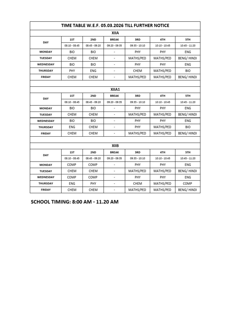 Class - Xii (SC) Time Table 26-27 | PDF