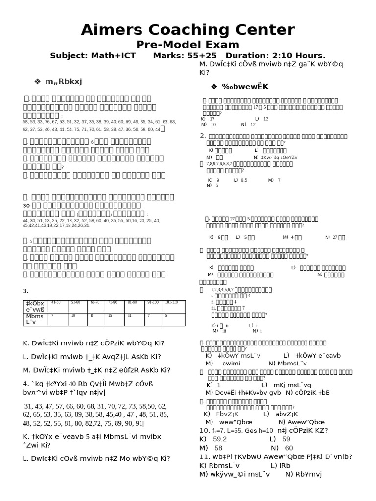 Aimers Coaching Center: Pre-Model Exam | PDF