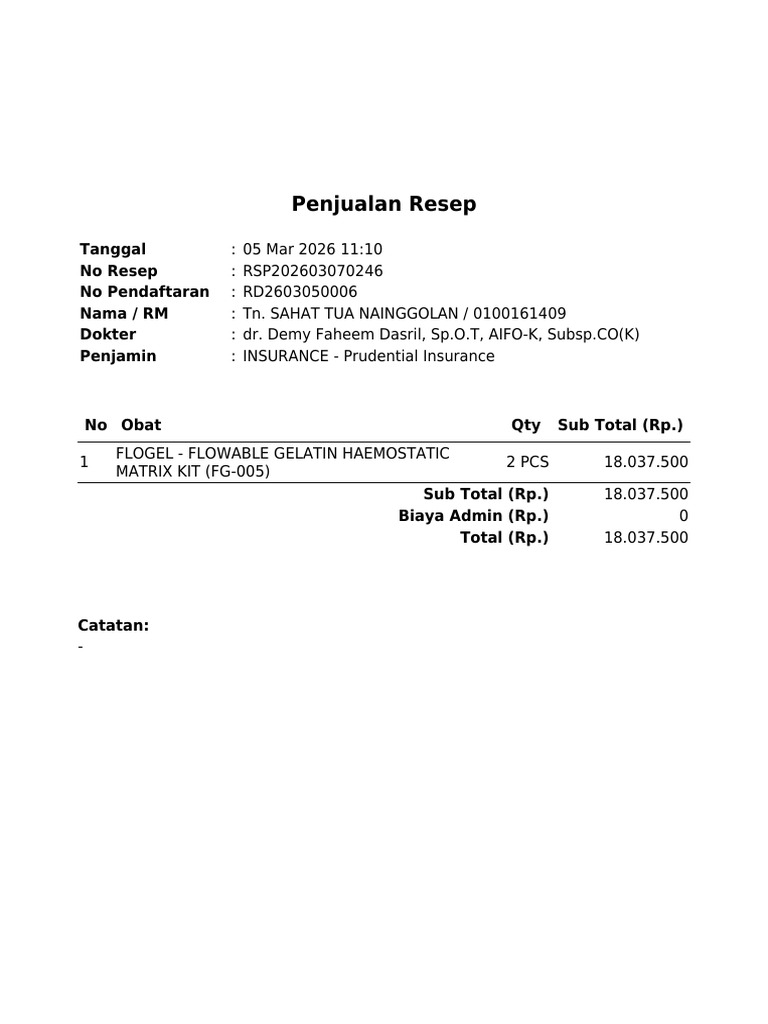 Tn. Sahat Tua Nainggolan 0100161409 | PDF