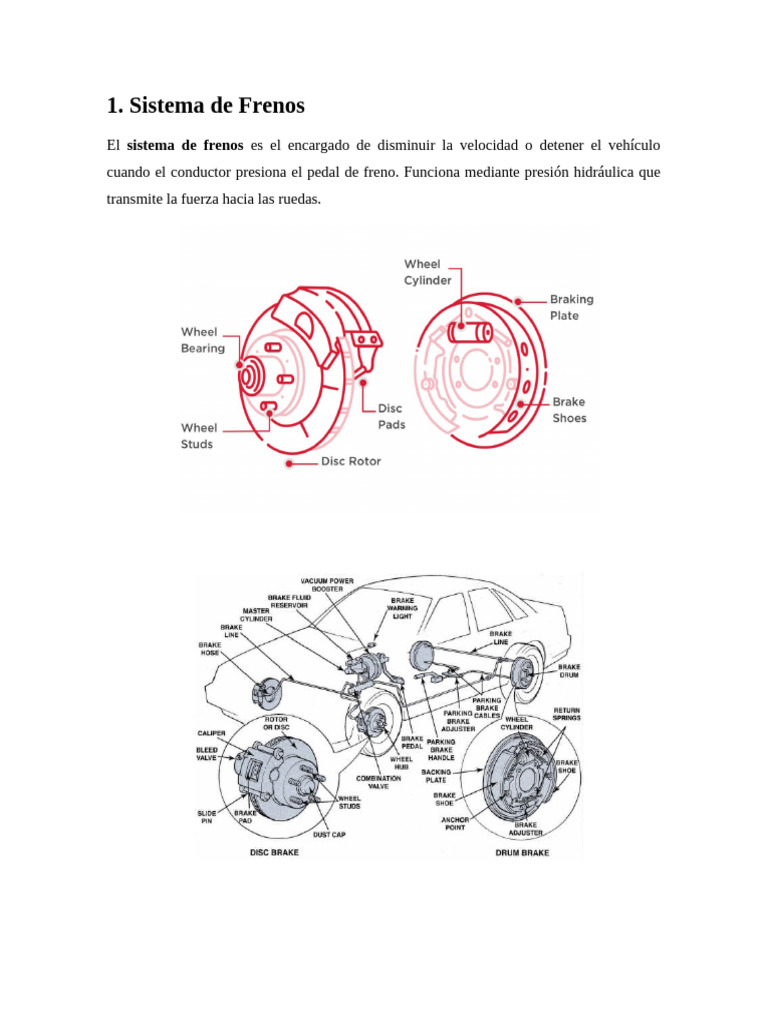 FRENOS | PDF
