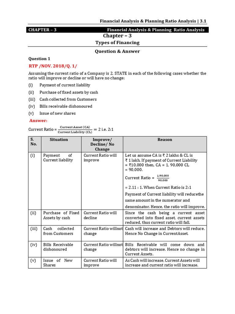 Ratio Analysis Numericals Practice CA MODULE | PDF | Equity (Finance ...