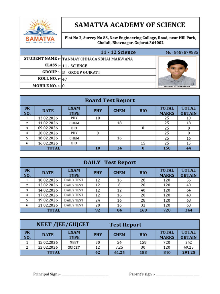 47-16 | PDF | Standardized Tests | Student Assessment And Evaluation