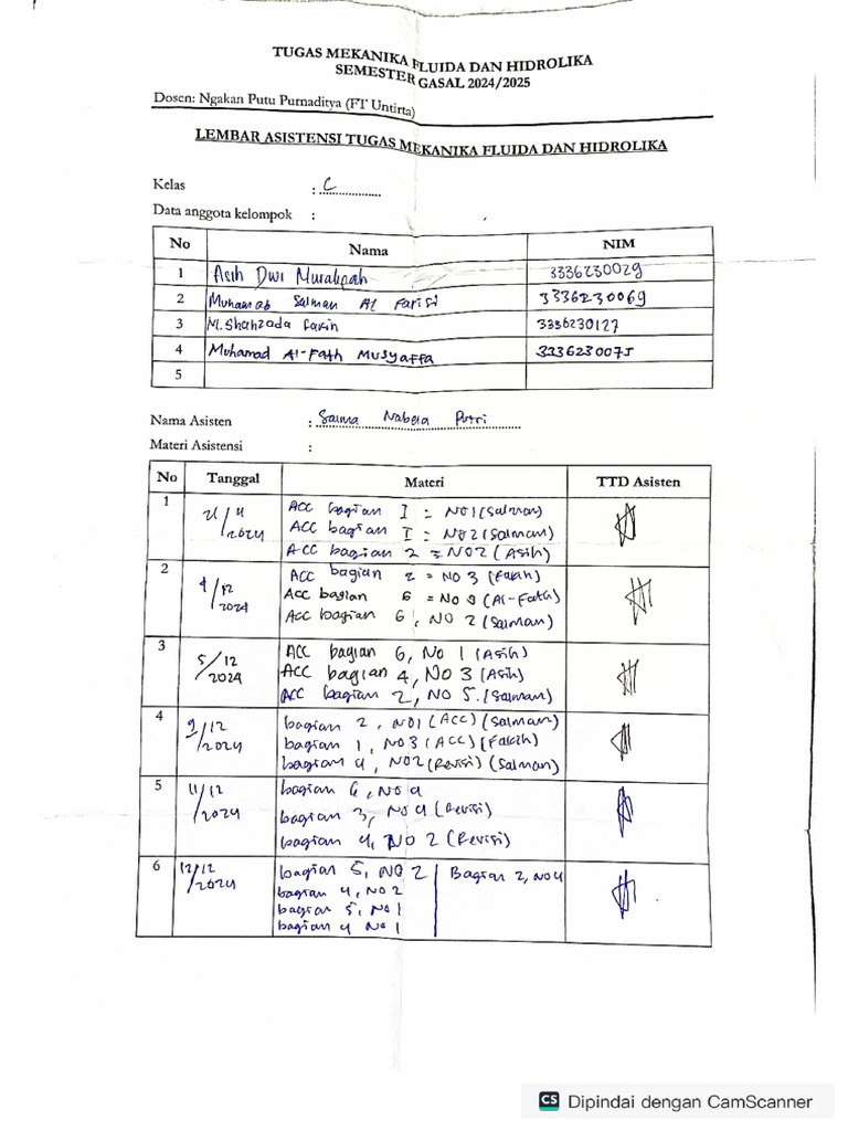 Asis | PDF